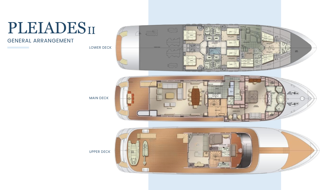 Pleiades Deck Plan